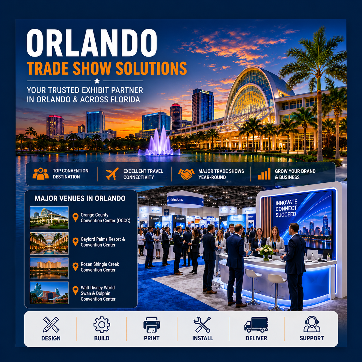 Trade Show Booth Design & Exhibit Builder in Orlando, Florida
