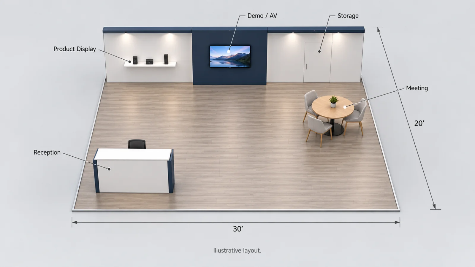 Illustrative 20x30 booth layout with reception, product display, monitor, meeting and storage zones